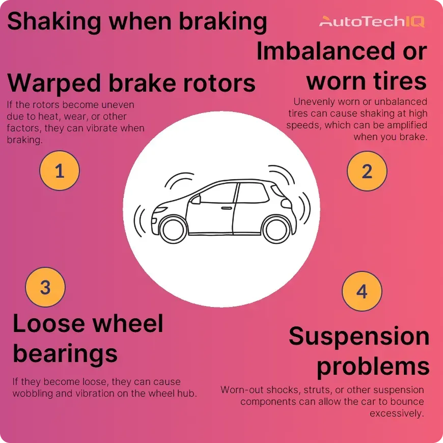 Why Does My Car Shake When I Brake From 60 to 80? - Blog | AutoTechIQ