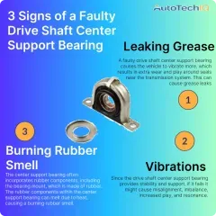 Blog AutoTechIQ