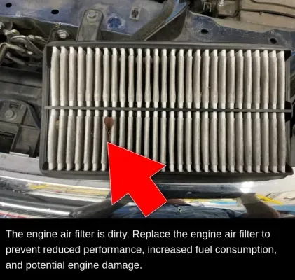 What Motorists look at first and how the first impression guides them