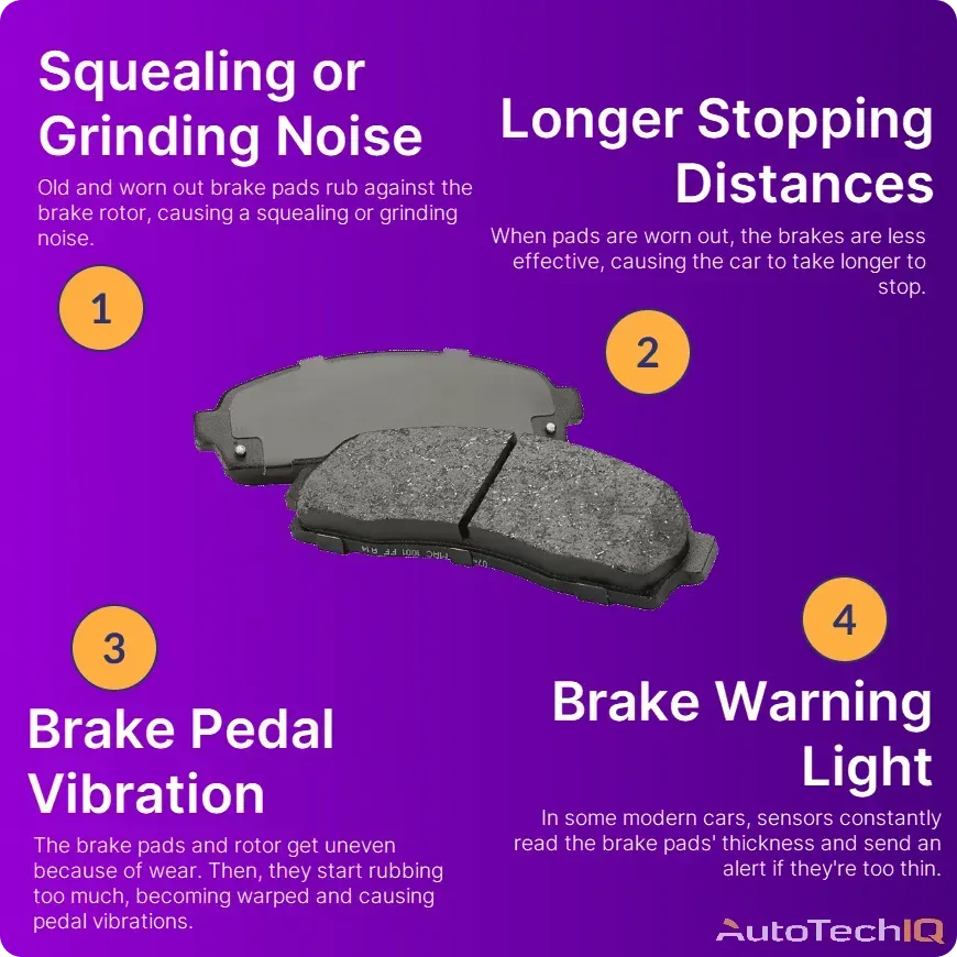 Brake fluid symptoms Soft/Spongy Brake Pedal, Brake Warning Light, Weird Brake Behavior, Strange Brake Noises