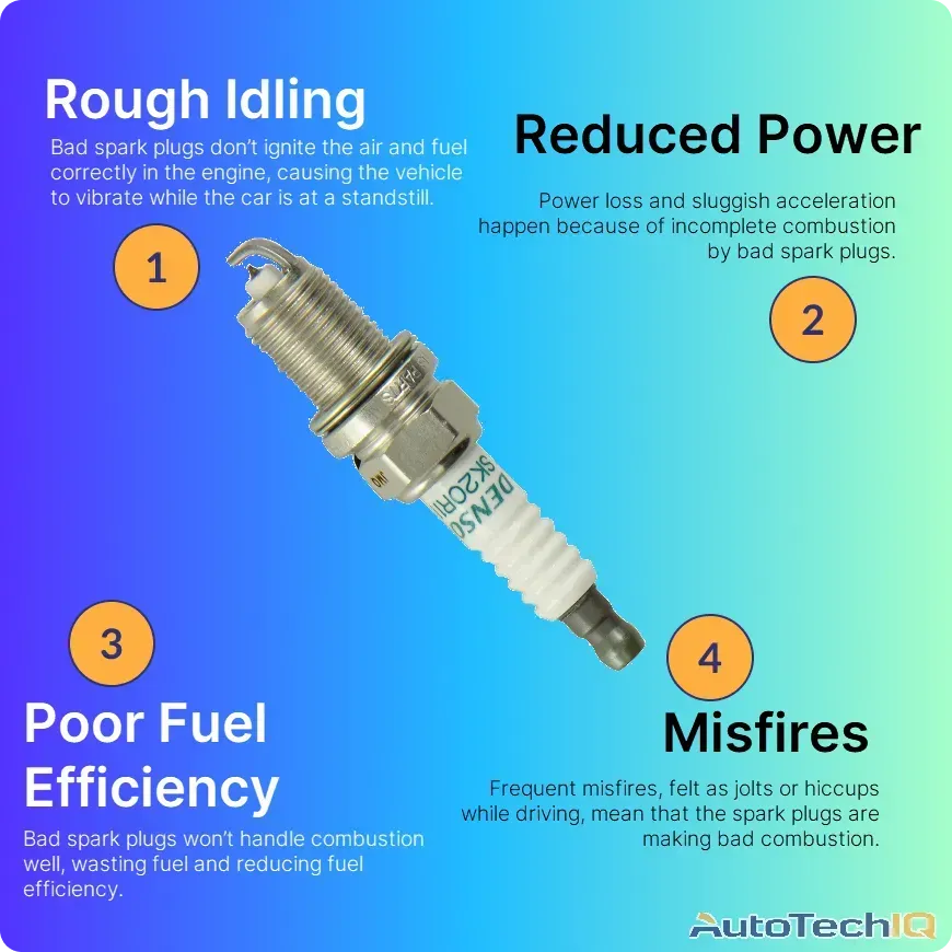 Can Bad Spark Plugs Cause Transmission Problems? Find Out!