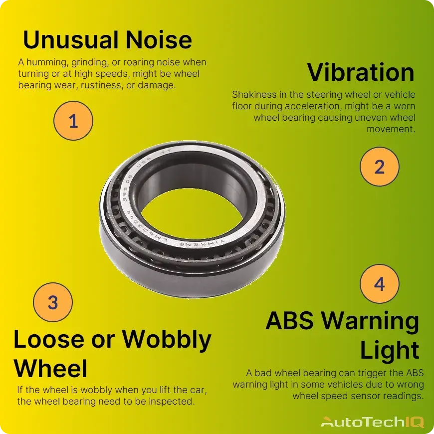 Wheel bearing symptoms Unusual Noise, Vibration, Loose or Wobbly Wheel, ABS Warning Light