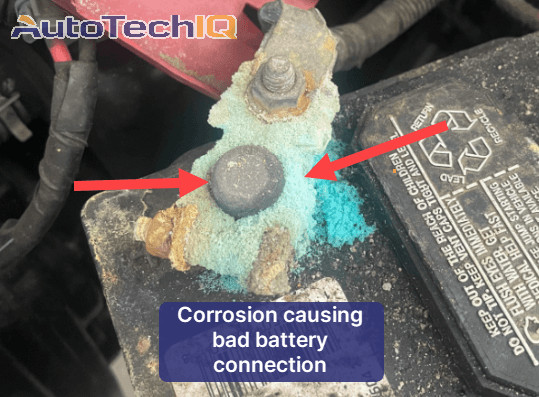 Battery Terminal Corrosion