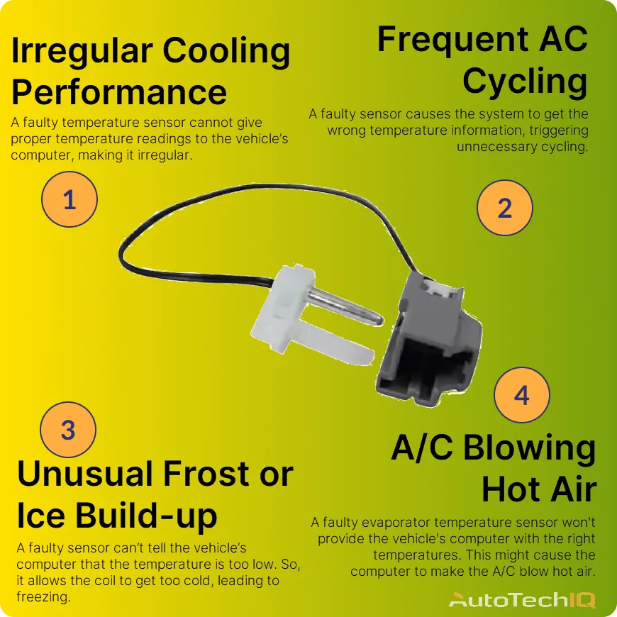 What is an Evaporator Temperature Sensor, and how it works on the A/C