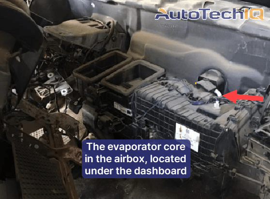 Evaporator core location behind the dashboard