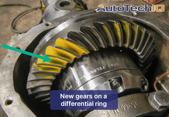 New gears on a differential ring