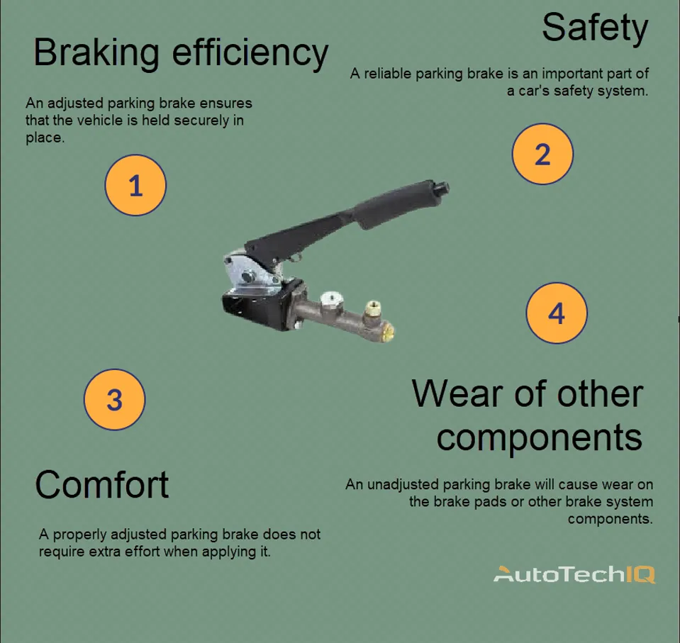 Parking brake adjustment AutoTechIQ