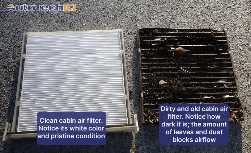 Comparison between a dirty cabin air filter and a clean one