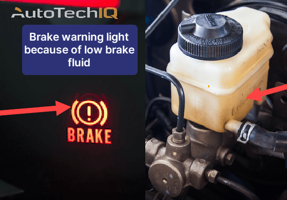 Lack of preventative maintenance in filling up vehicle fluid, like the brake fluid, can cause warning lights on the dashboard