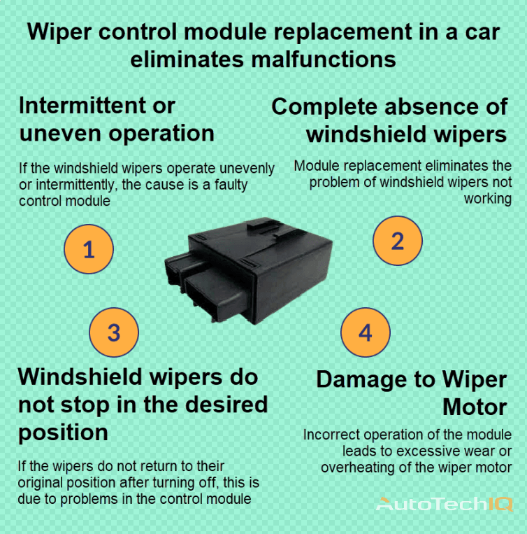 Wiper control module with information about the need for replacement