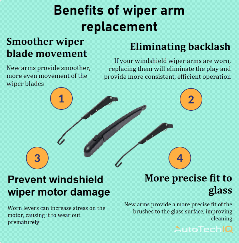 Wiper arm with information about the need for replacement