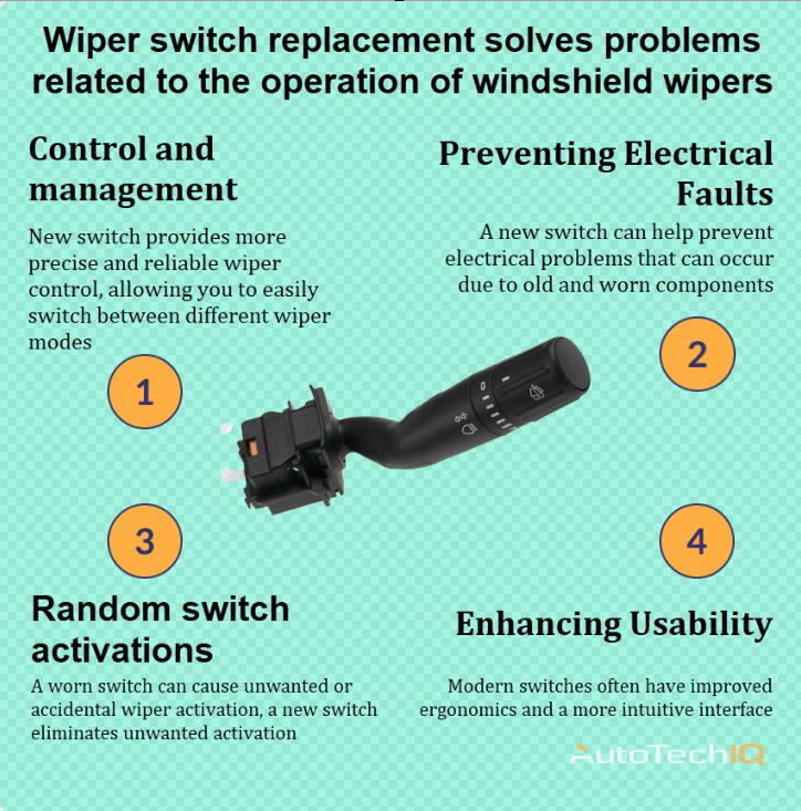 Wiper switch with information about the need for replacement