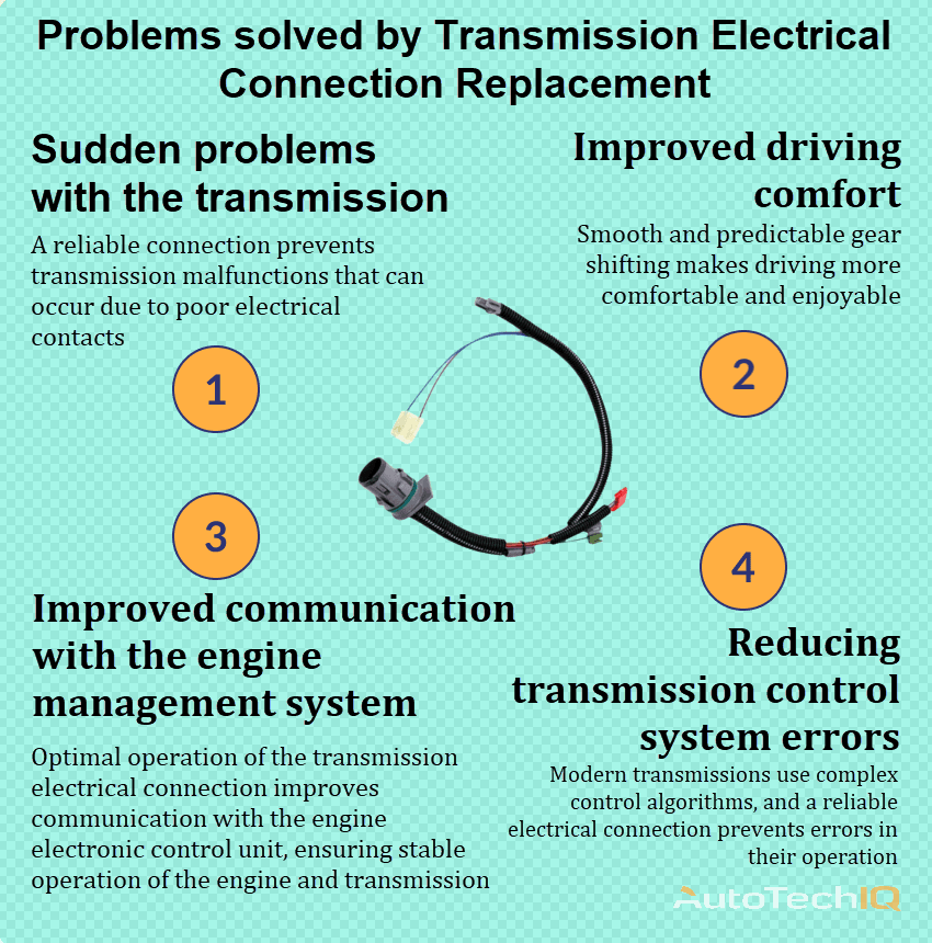 Transmission Electrical Connection with replacement information