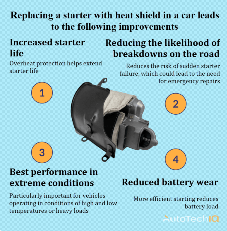 Starter with heat shield with information about the need for replacement