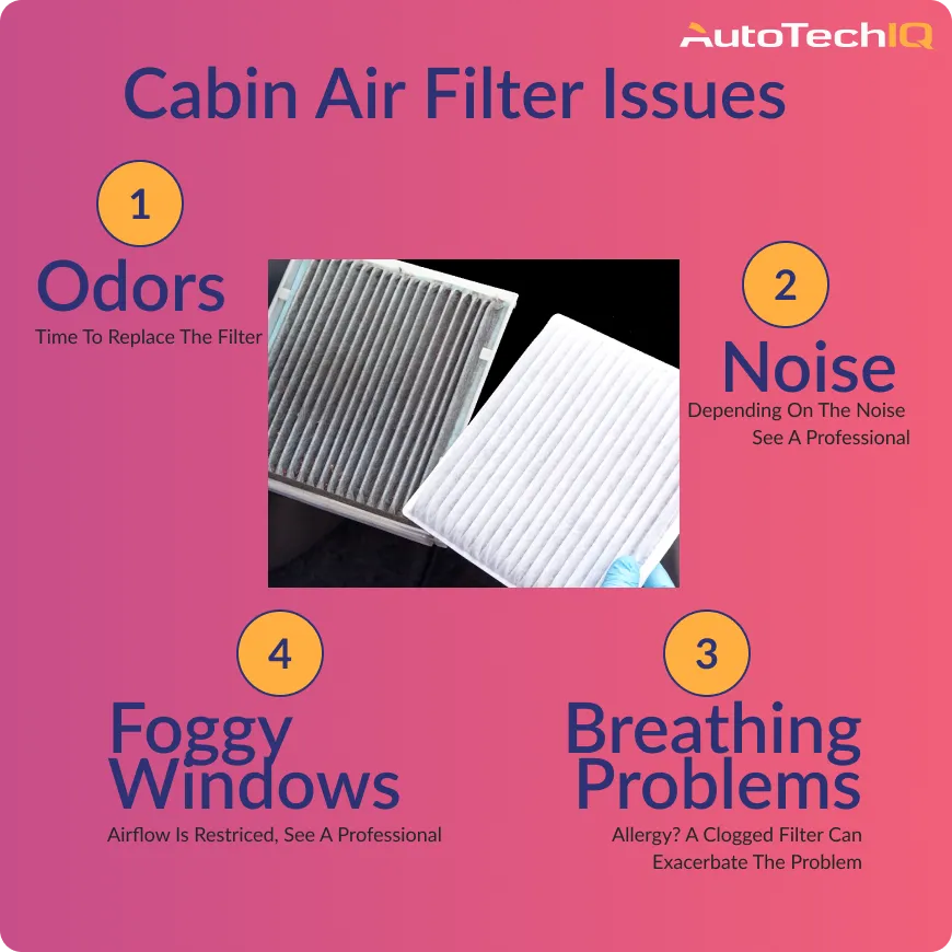 How do I know I need to replace my cabin air filter? Blog AutoTechIQ