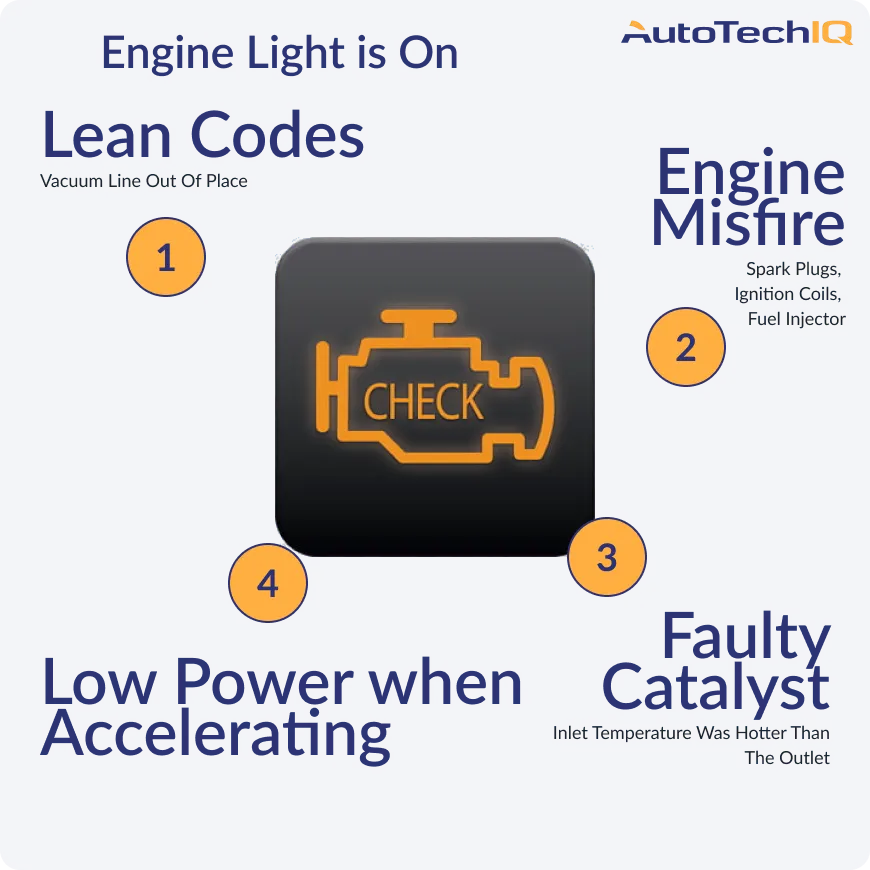 Why is My Check Engine Light on But My Car is Fine? Blog AutoTechIQ