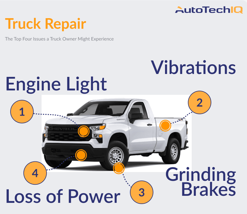 The top four issues causing Truck Repair are Engine Light On, Vibrations, Loss of Power, and Grinding Brakes