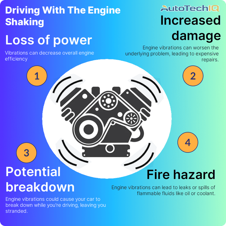Four common symptoms for the engine shaking while driving can develop into loss of power, increased damage, potential breakdown and fire hazard