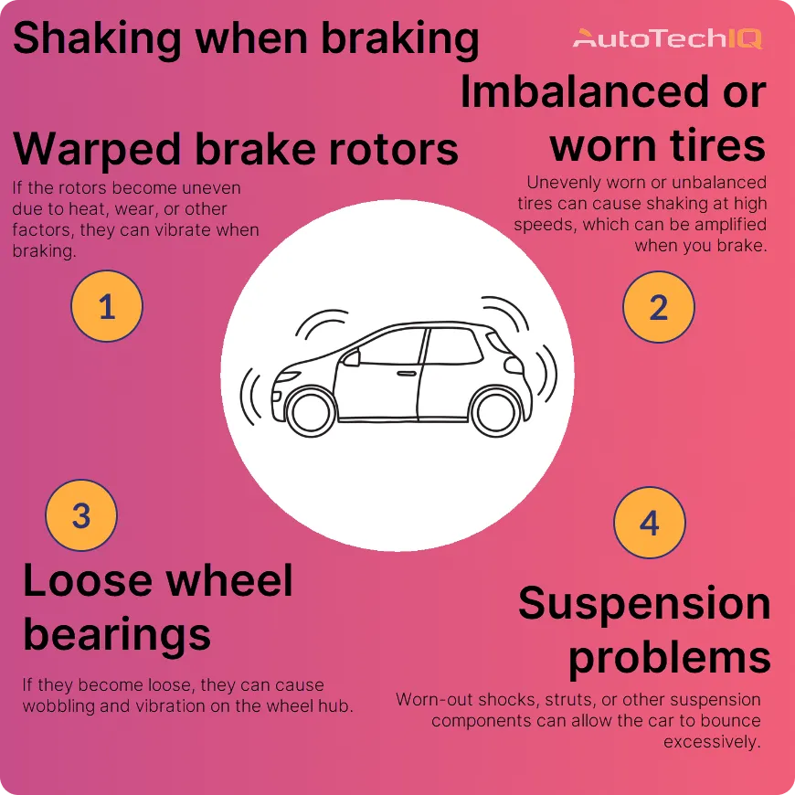 Why Does My Car Shake When I Brake From 60 to 80? Blog AutoTechIQ