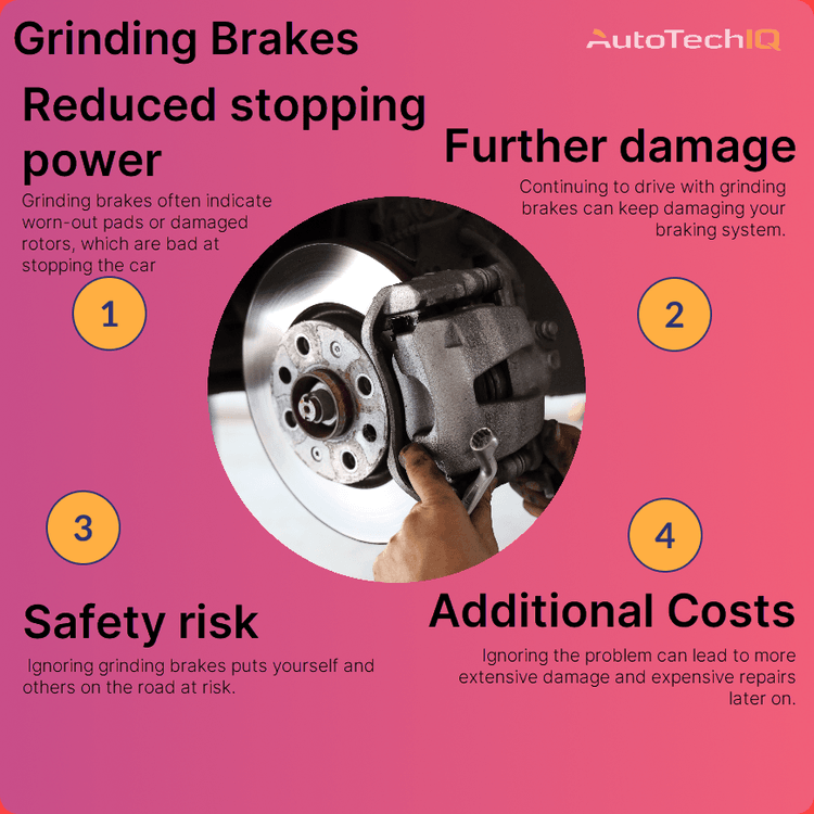 The main results of driving with grinding brakes can be reduced stopping power, further brake system damage, safety risks and additional repair costs in the future