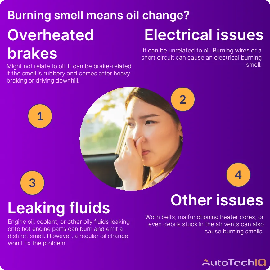 Does a Burning Smell Means I need an Oil Change? Blog AutoTechIQ