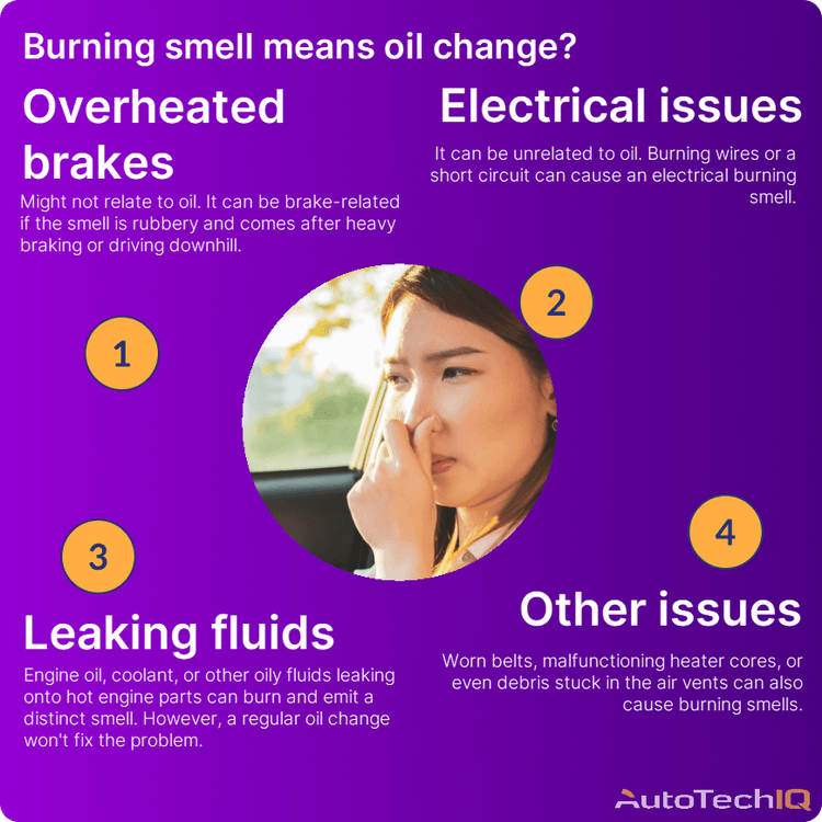 A burning smell might be related to oil, but an oil change won't necessarily fix the problem. Still, it can also be realted to overheated brakes, electrical issues, and other issues