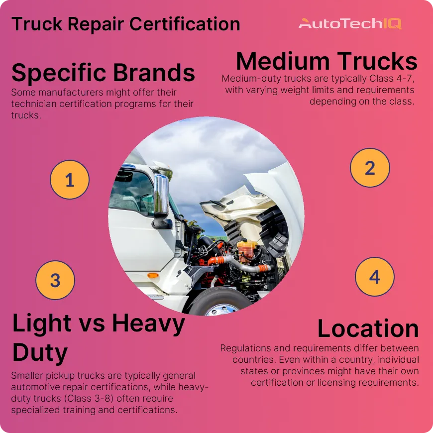 What Certifications do You Need to Repair a Truck? Blog AutoTechIQ