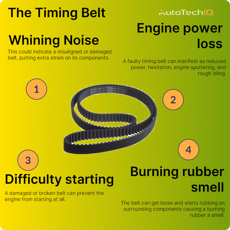 a faulty timing belt will show symtpoms like a burning rubber smell, difficulty starting, engine power loss, and a whining noise