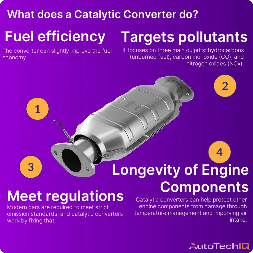 What Does a Catalytic Converter do? Blog AutoTechIQ
