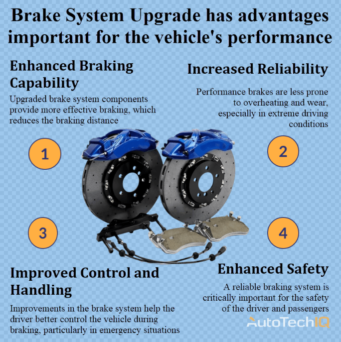 Brake System Upgrade with information about what needs to be done