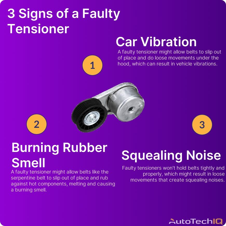 Common signs of a faulty tensioner include a burning rubber smell, squealing noise and car vibrations