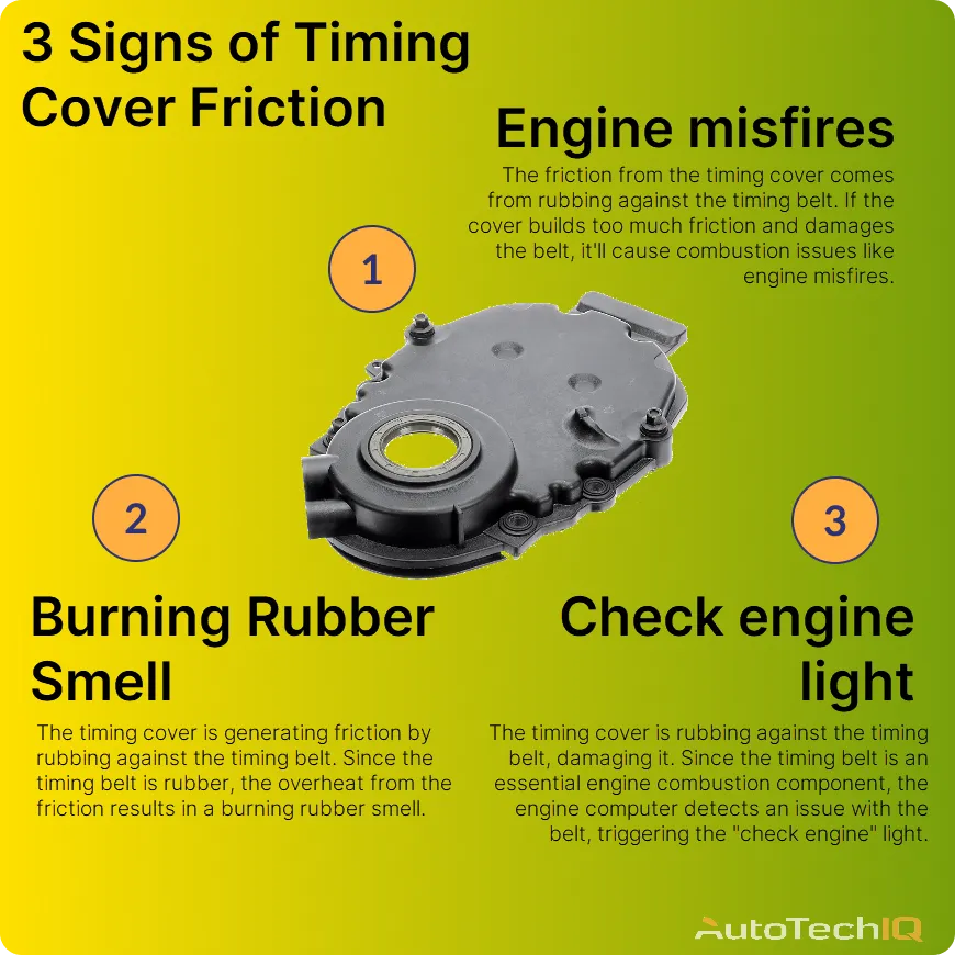 7 Signs of Friction in The Timing Cover Blog AutoTechIQ