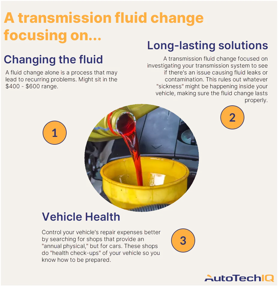 How Much Does a Transmission Fluid Change Cost? Blog AutoTechIQ