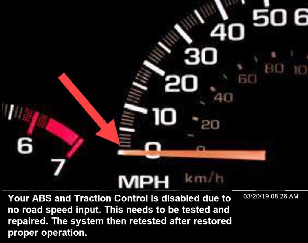 Speedometer-related abs failure
