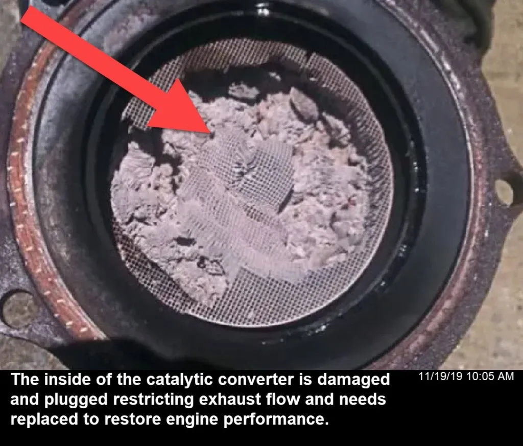 What Does a Catalytic Converter do? Blog AutoTechIQ