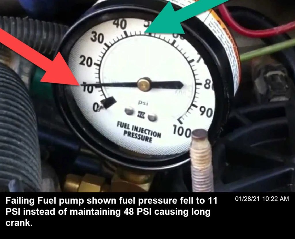 Failing fuel pump