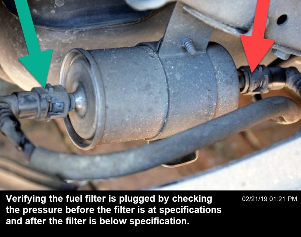 Clogged fuel filter
