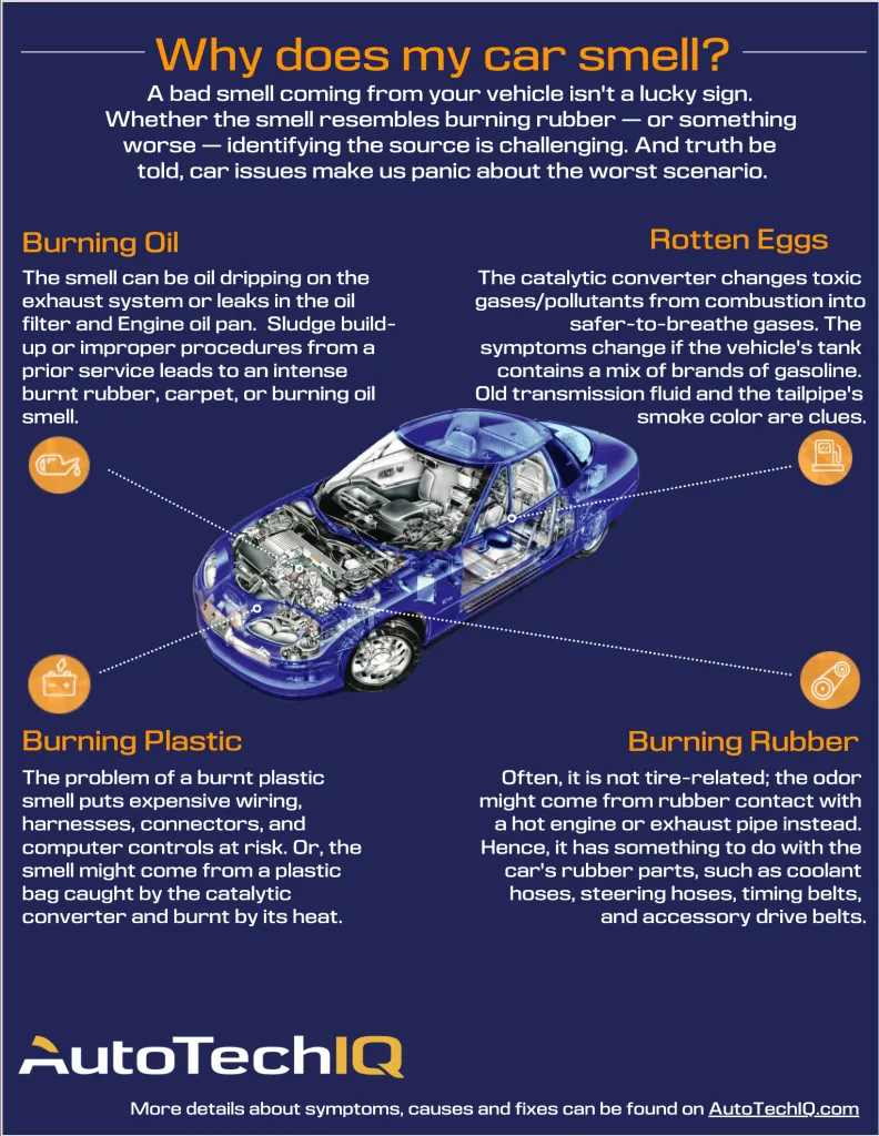 Discover the Cause: Why Do My Tires Smell Like Burning Rubber?