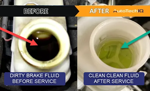 How to Clean Brake Fluid: Quick & Safe DIY Tips