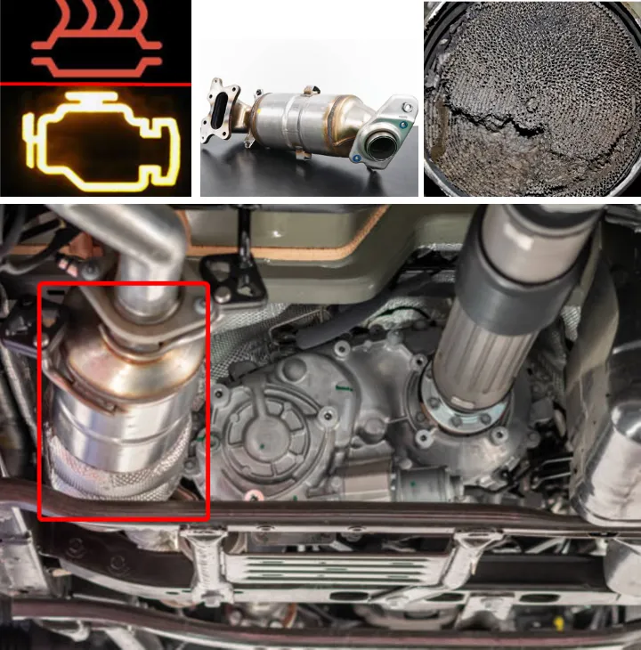 Catalytic converter replacement AutoTechIQ
