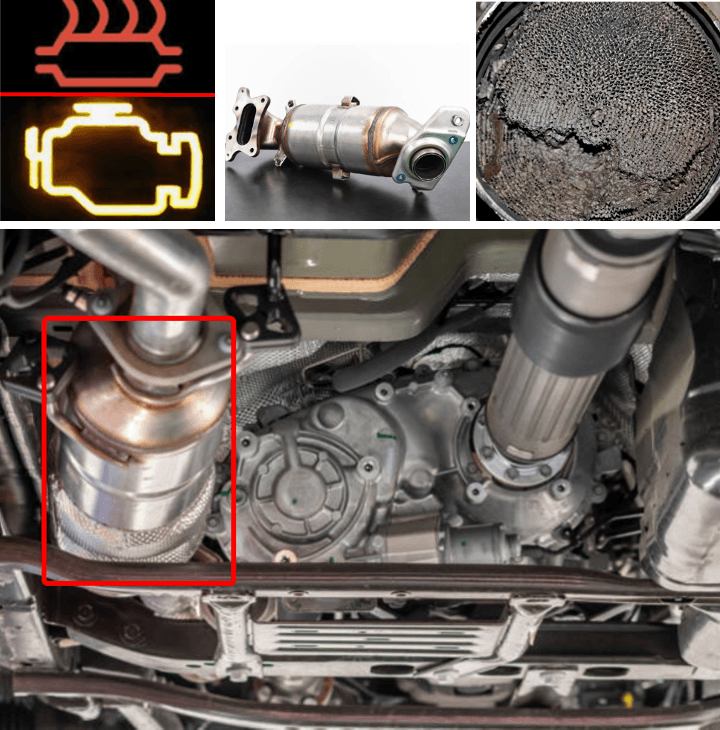 catalytic converter information about the need for replacement