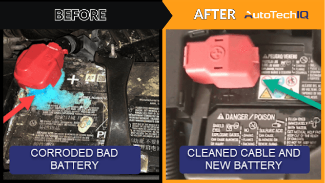 Battery Comparison Corroded and New