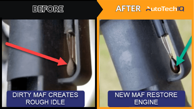 Mass Air Flow (maf) Sensor Before and After Cleaning. the Left Shows a Dirty Maf That Can Lead to a Rough Engine Idle, While the Right Depicts a Clean Maf, Contributing to Better Engine Performance