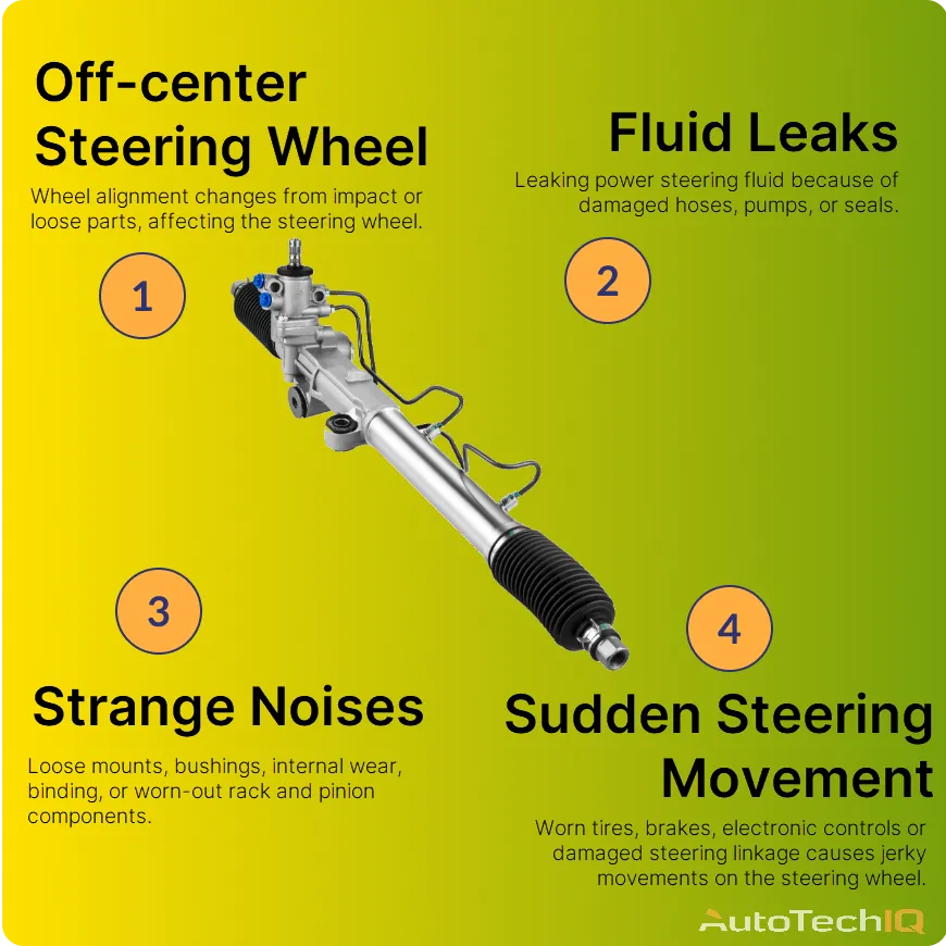 What are the Symptoms of a Bad Steering Rack?