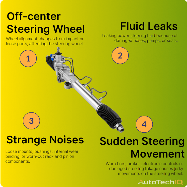 Steering rack issues like strange noises, sudden steering movement, off-center steering wheel, and fluid leaks.