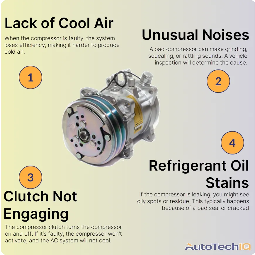 Bad AC Compressor Clutch Symptoms: Spot Them Early!