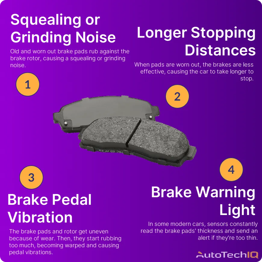 Brake Pads What They are and Their Importance Blog AutoTechIQ