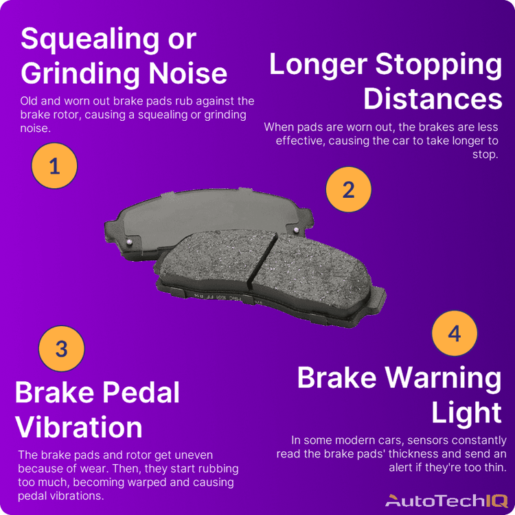 Brake fluid symptoms Soft/Spongy Brake Pedal, Brake Warning Light, Weird Brake Behavior, Strange Brake Noises