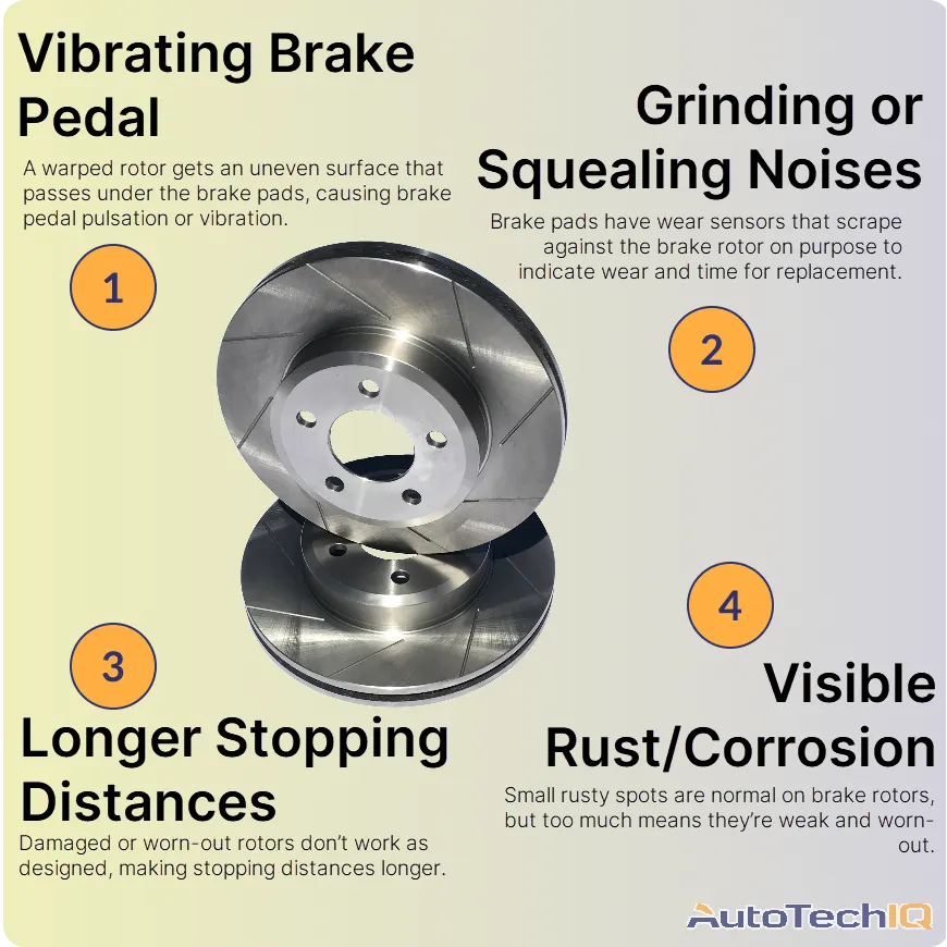 The Importance of Your Vehicle's Brake Rotors Blog AutoTechIQ