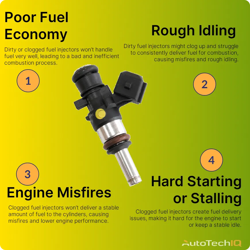 What causes dirty fuel injectors? Blog AutoTechIQ